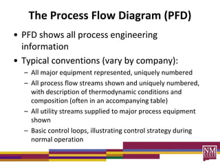 The Process Flow Diagram (PFD)
• PFD shows all process engineering
information
• Typical conventions (vary by company):
– All major equipment represented, uniquely numbered
– All process flow streams shown and uniquely numbered,
with description of thermodynamic conditions and
composition (often in an accompanying table)
– All utility streams supplied to major process equipment
shown
– Basic control loops, illustrating control strategy during
normal operation
 