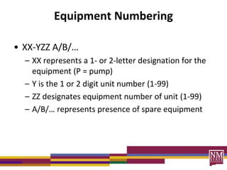 Equipment Numbering
• XX-YZZ A/B/…
– XX represents a 1- or 2-letter designation for the
equipment (P = pump)
– Y is the 1 or 2 digit unit number (1-99)
– ZZ designates equipment number of unit (1-99)
– A/B/… represents presence of spare equipment
 