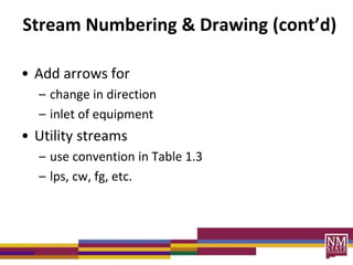 Stream Numbering & Drawing (cont’d)
• Add arrows for
– change in direction
– inlet of equipment
• Utility streams
– use convention in Table 1.3
– lps, cw, fg, etc.
 