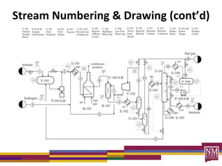 Stream Numbering & Drawing (cont’d)
 