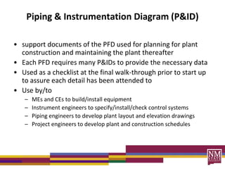 Piping & Instrumentation Diagram (P&ID)
• support documents of the PFD used for planning for plant
construction and maintaining the plant thereafter
• Each PFD requires many P&IDs to provide the necessary data
• Used as a checklist at the final walk-through prior to start up
to assure each detail has been attended to
• Use by/to
– MEs and CEs to build/install equipment
– Instrument engineers to specify/install/check control systems
– Piping engineers to develop plant layout and elevation drawings
– Project engineers to develop plant and construction schedules
 