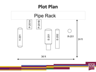 Plot Plan
 