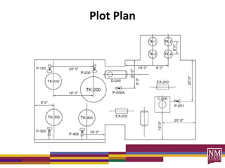 Plot Plan
 