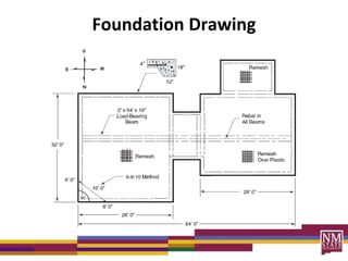 Foundation Drawing
 
