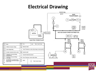 Electrical Drawing
 