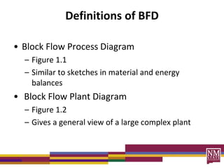 Definitions of BFD
• Block Flow Process Diagram
– Figure 1.1
– Similar to sketches in material and energy
balances
• Block Flow Plant Diagram
– Figure 1.2
– Gives a general view of a large complex plant
 