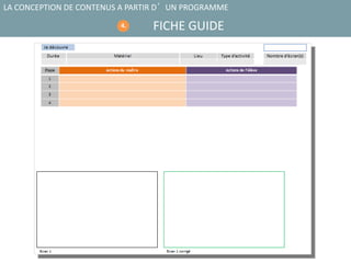 FICHE GUIDE
LA CONCEPTION DE CONTENUS A PARTIR D’UN PROGRAMME
4.
 