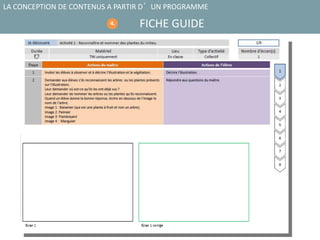 FICHE GUIDE
LA CONCEPTION DE CONTENUS A PARTIR D’UN PROGRAMME
4.
 