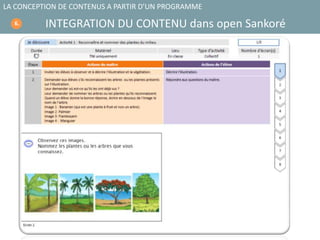 LA CONCEPTION DE CONTENUS A PARTIR D’UN PROGRAMME
INTEGRATION DU CONTENU dans open Sankoré6.
 