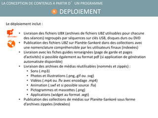 DEPLOIEMENT
LA CONCEPTION DE CONTENUS A PARTIR D’UN PROGRAMME
8.
Le déploiement inclut :
• Livraison des fichiers UBX (archives de fichiers UBZ utilisables pour chacune
des séances) regroupés par séquences sur clés USB, disques durs ou DVD
• Publication des fichiers UBZ sur Planète-Sankoré dans des collections avec
une nomenclature compréhensible par les utilisateurs finaux (indexées)
• Livraison avec les fiches guides renseignées (page de garde et pages
d’activités) si possible également au format pdf (si application de génération
automatisée disponible)
• Livraison des archives de médias réutilisables (nommés et zippés) :
• Sons (.mp3)
• Photos et illustrations (.png,.gif ou .svg)
• Vidéos (.mp4 ou .flv avec encodage .mp4)
• Animation (.swf et si possible source .fla)
• Pictogrammes et mascottes (.png)
• Applications (widget au format .wgt)
• Publication des collections de médias sur Planète-Sankoré sous forme
d’archives zippées (indexées)
 