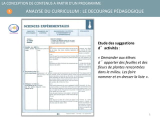 5
LA CONCEPTION DE CONTENUS A PARTIR D’UN PROGRAMME
Etude des suggestions
d’activités :
« Demander aux élèves
d’apporter des feuilles et des
fleurs de plantes rencontrées
dans le milieu. Les faire
nommer et en dresser la liste ».
2. ANALYSE DU CURRICULUM : LE DECOUPAGE PÉDAGOGIQUE
 