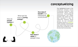 Conceptualizing
                                                            The highlighted issues in the
                                                            ideation phase were
                                                            increasing pollution and
                                       How does it          awareness about saving
                                       benefit at an        resources. Technological
           What are the                individual &         advancement has made
                                       society level?       people’s life easier but has
           ways of saving                                   also resulted in loss of
How do     energy?                                          interaction beyond virtual
people                                                      space. So our concepts
connect?                                                    revolved around a platform
                                                            where people could benefit
                                                            from each other and at the
                                                            same time contribute to the
                                                            environment and society.




                            How does it
                            relate to
                            people’s lives
 