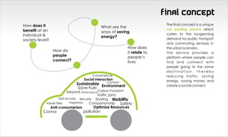 Final Concept
How does it                                                                    The final concept is a unique
                                               What are the
benefit at an                                                                  car pooling service which
                                               ways of saving
individual &                                                                   caters to the burgeoning
                                               energy?                         demand for public transport
society level?
                                                                               and commuting services in
                                                               How does        the urban scenario.
                 How do                                        it relate to    The service provides a
                 people                                        people’s        platform where people can
                 connect?                                      lives           find and connect with
                                                                               people going to the same
                                                                               destination, thereby
                                         Convenience                           reducing traffic, saving
                                   Social interaction                          energy, saving money and
                                             Comfort
                               Sustainable Environment                         create a social connect.
                                Save Fuel
                           beyond virtual spaceCarbon Footprint
                                               traffic jams
                     fast access Security Sharing Mobility
            Hassle free     Happiness    Companionship      Safety
              Anti-consumerism               Optimize Resources
          Control                  pollution
 
