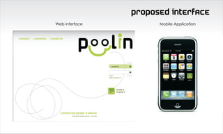 Proposed interface
Web interface         Mobile Application
 