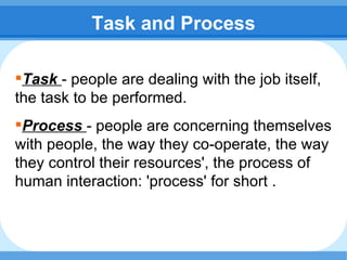 Process Documentation in Agricultural Development Projects | PPS