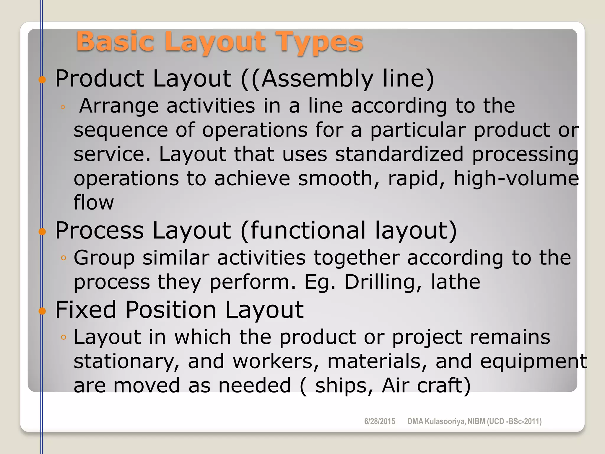 Basic Layout Types
 Product Layout ((Assembly line)
◦ Arrange activities in a line according to the
sequence of operations for a particular product or
service. Layout that uses standardized processing
operations to achieve smooth, rapid, high-volume
flow
 Process Layout (functional layout)
◦ Group similar activities together according to the
process they perform. Eg. Drilling, lathe
 Fixed Position Layout
◦ Layout in which the product or project remains
stationary, and workers, materials, and equipment
are moved as needed ( ships, Air craft)
6/28/2015 DMAKulasooriya, NIBM (UCD -BSc-2011)
 