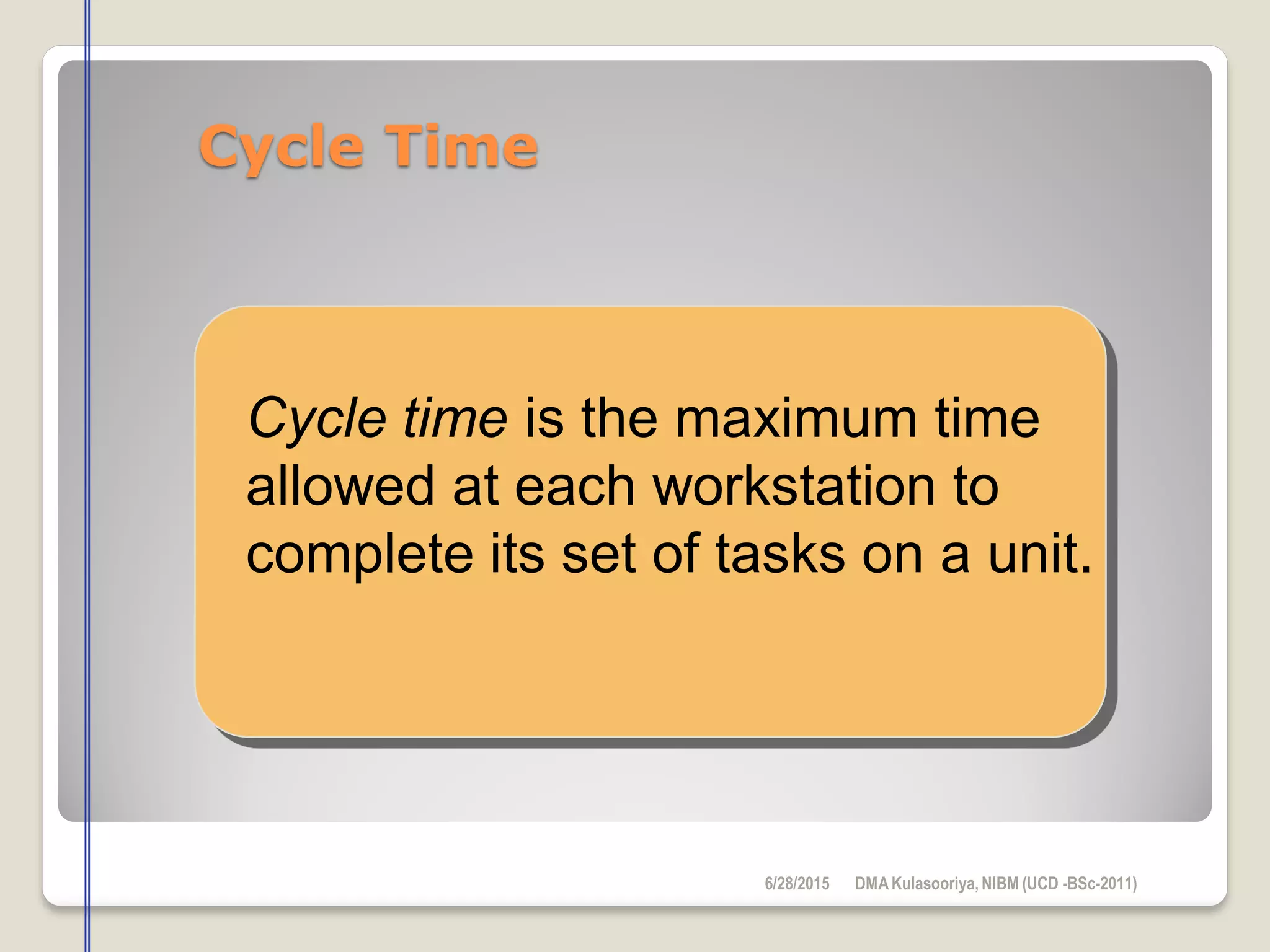 Cycle Time
Cycle time is the maximum time
allowed at each workstation to
complete its set of tasks on a unit.
6/28/2015 DMAKulasooriya, NIBM (UCD -BSc-2011)
 