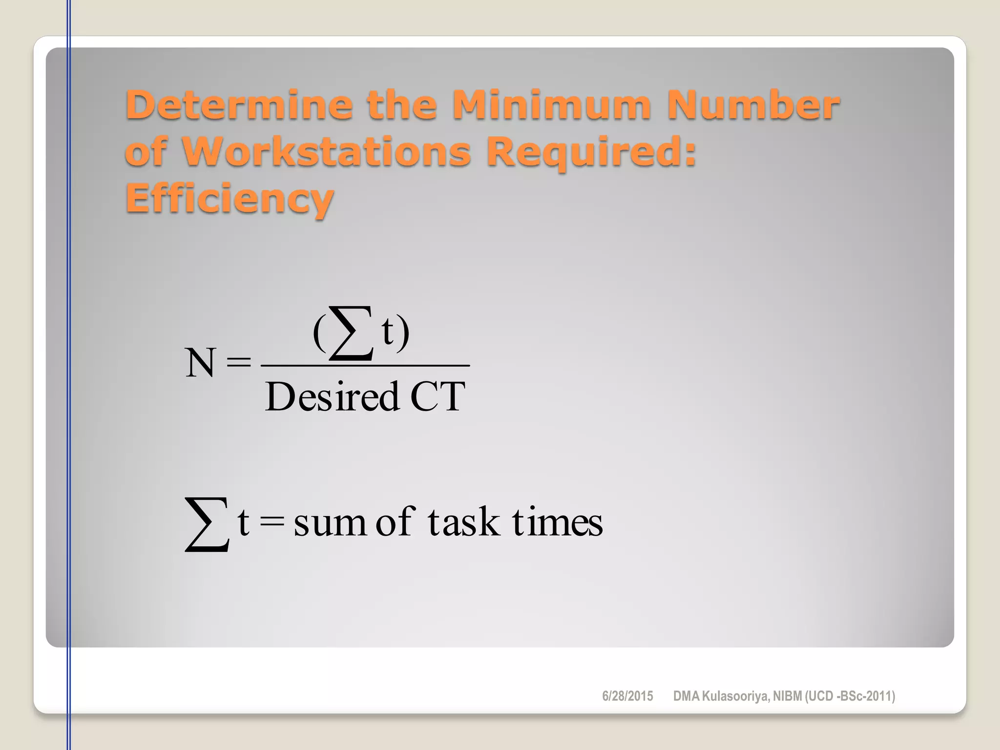 Determine the Minimum Number
of Workstations Required:
Efficiency
stask timeofsum=t
CTDesired
t)(
=N


6/28/2015 DMAKulasooriya, NIBM (UCD -BSc-2011)
 