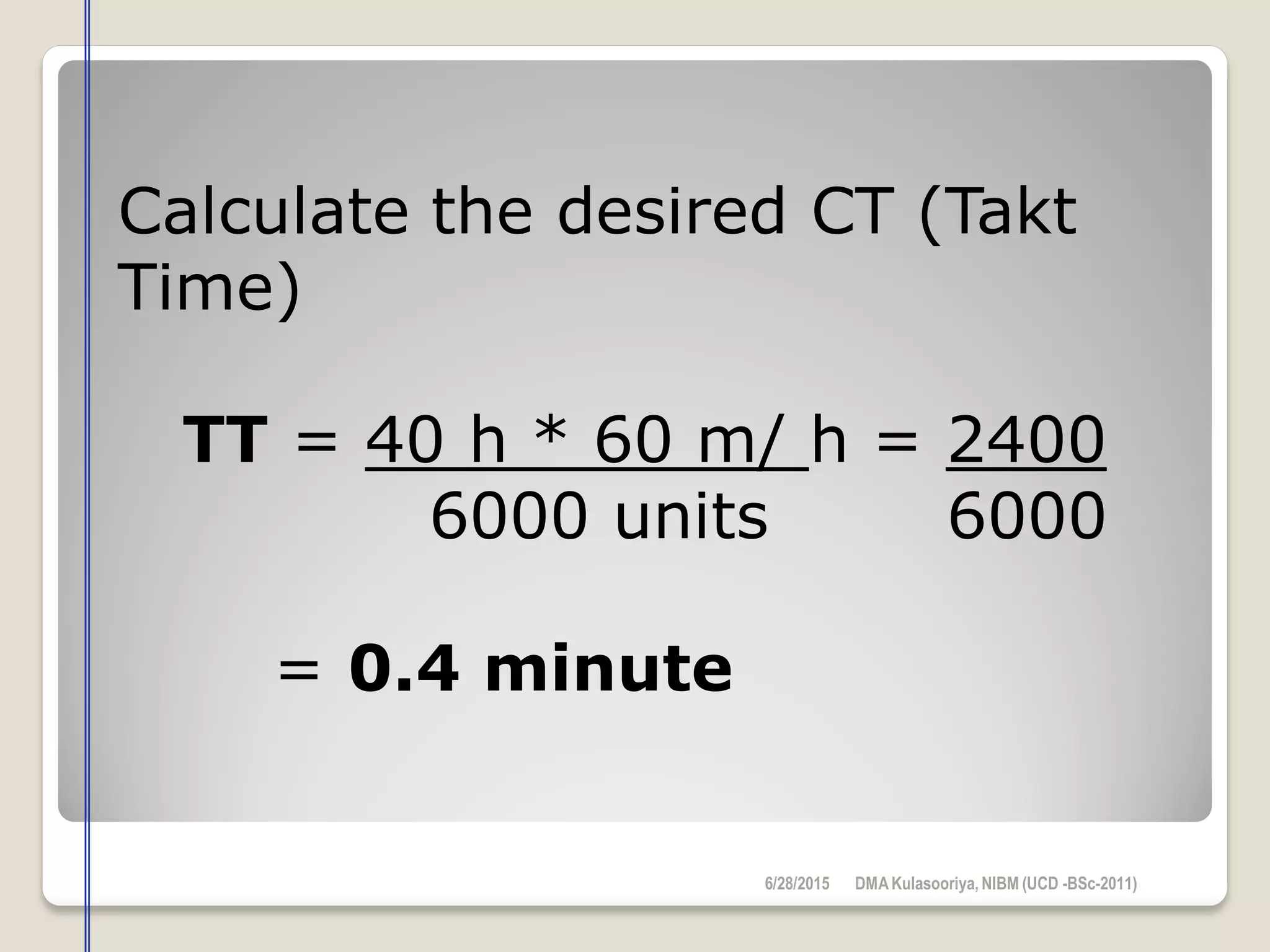 Calculate the desired CT (Takt
Time)
TT = 40 h * 60 m/ h = 2400
6000 units 6000
= 0.4 minute
6/28/2015 DMAKulasooriya, NIBM (UCD -BSc-2011)
 