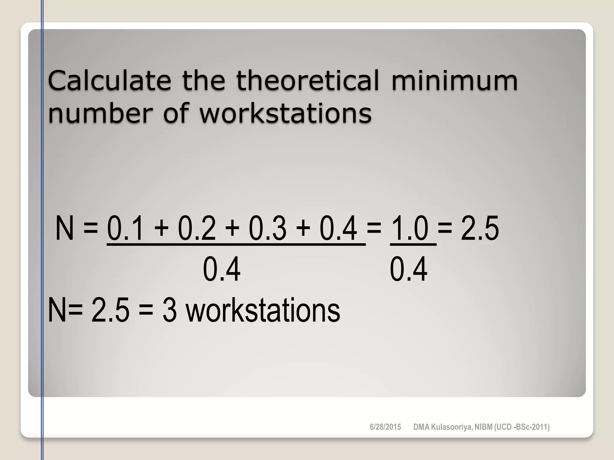 Calculate the theoretical minimum
number of workstations
N = 0.1 + 0.2 + 0.3 + 0.4 = 1.0 = 2.5
0.4 0.4
N= 2.5 = 3 workstations
6/28/2015 DMAKulasooriya, NIBM (UCD -BSc-2011)
 