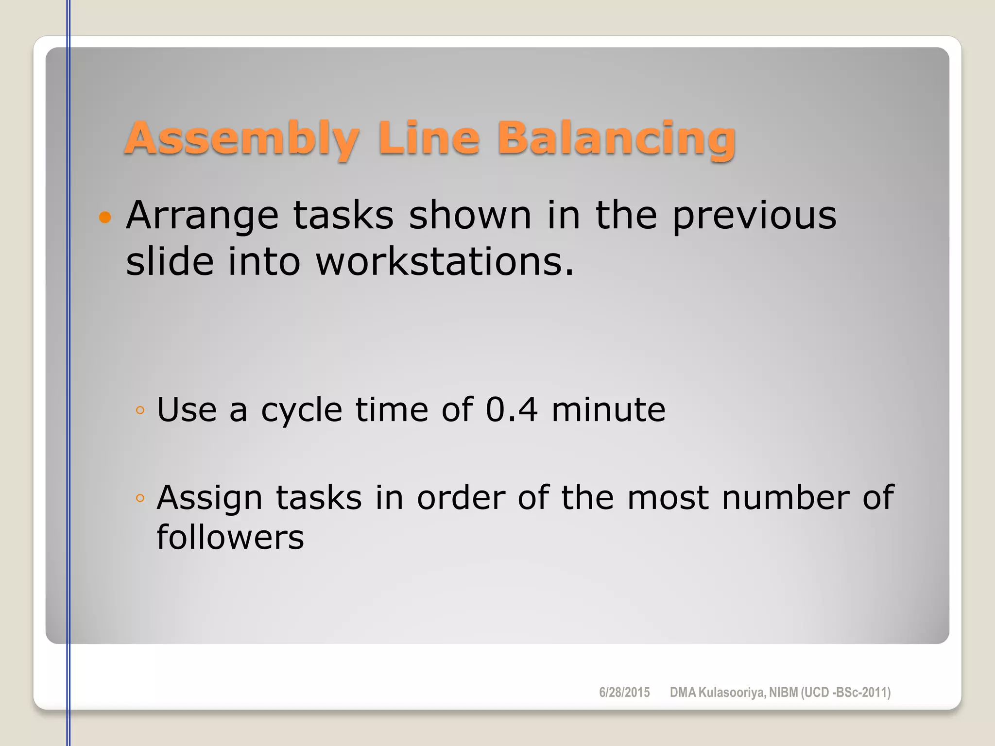 Assembly Line Balancing
 Arrange tasks shown in the previous
slide into workstations.
◦ Use a cycle time of 0.4 minute
◦ Assign tasks in order of the most number of
followers
6/28/2015 DMAKulasooriya, NIBM (UCD -BSc-2011)
 