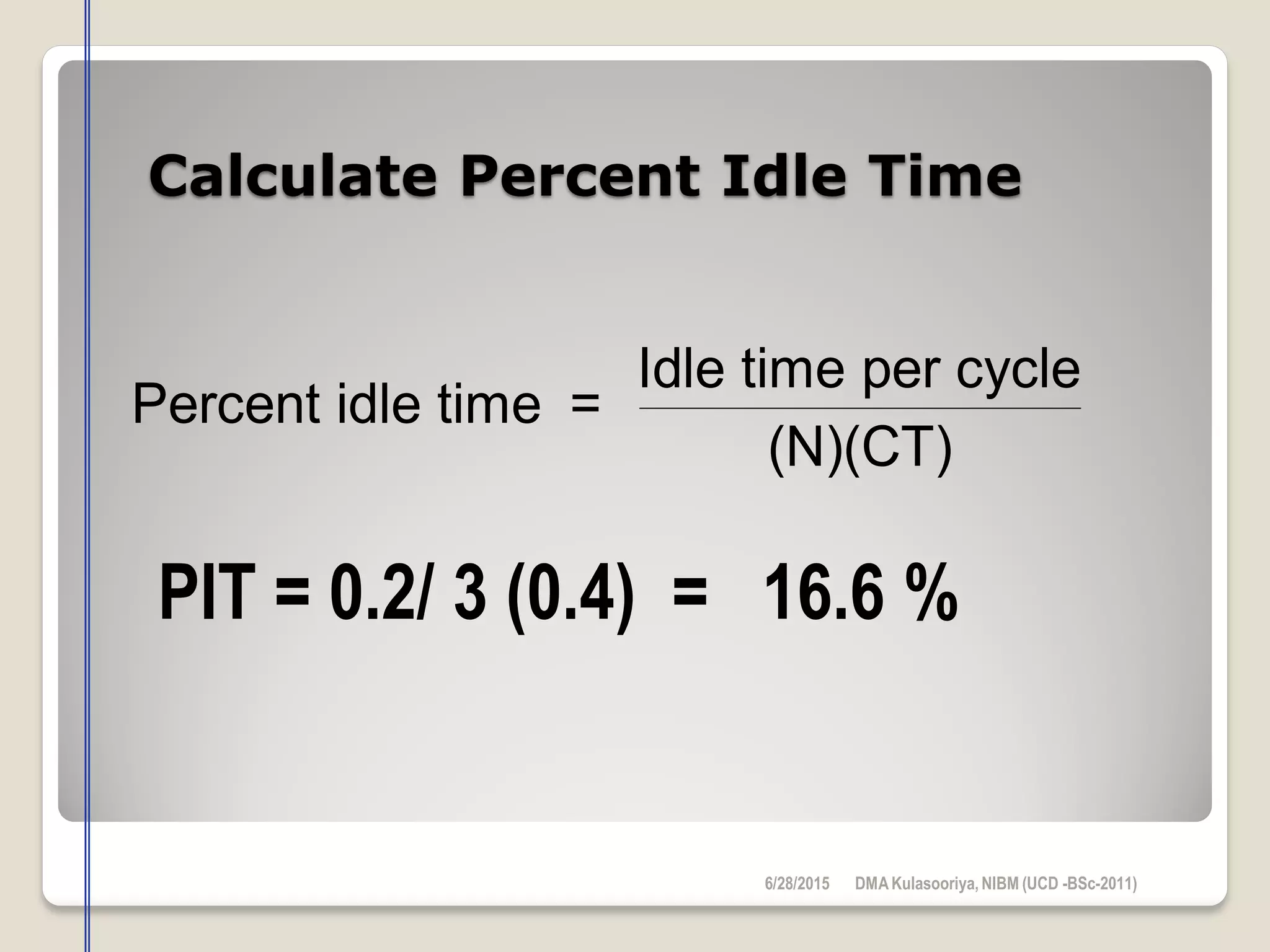 Calculate Percent Idle Time
Percent idle time =
Idle time per cycle
(N)(CT)
PIT = 0.2/ 3 (0.4) = 16.6 %
6/28/2015 DMAKulasooriya, NIBM (UCD -BSc-2011)
 