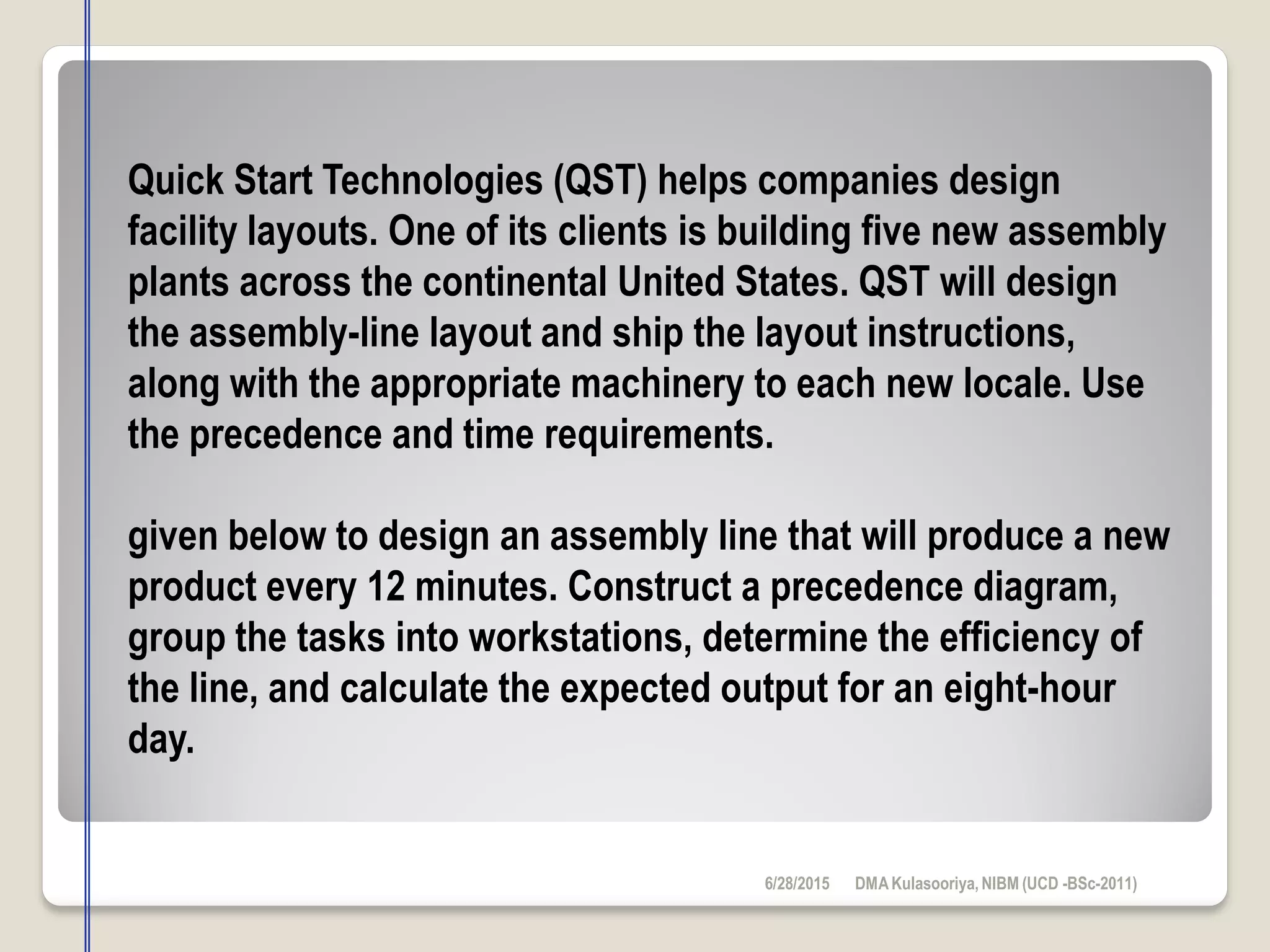 6/28/2015 DMAKulasooriya, NIBM (UCD -BSc-2011)
Quick Start Technologies (QST) helps companies design
facility layouts. One of its clients is building five new assembly
plants across the continental United States. QST will design
the assembly-line layout and ship the layout instructions,
along with the appropriate machinery to each new locale. Use
the precedence and time requirements.
given below to design an assembly line that will produce a new
product every 12 minutes. Construct a precedence diagram,
group the tasks into workstations, determine the efficiency of
the line, and calculate the expected output for an eight-hour
day.
 