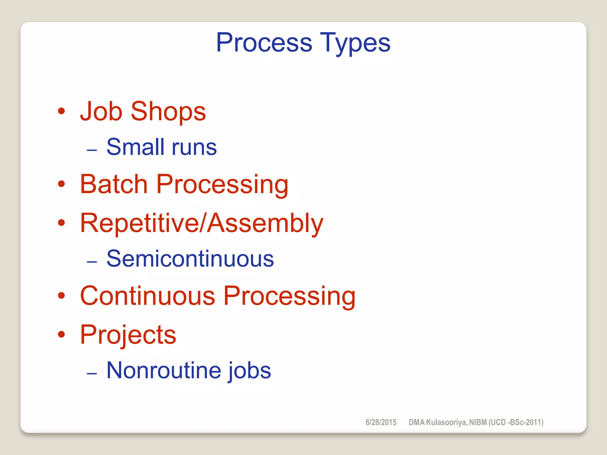 Process Types
• Job Shops
– Small runs
• Batch Processing
• Repetitive/Assembly
– Semicontinuous
• Continuous Processing
• Projects
– Nonroutine jobs
6/28/2015 DMAKulasooriya, NIBM (UCD -BSc-2011)
 