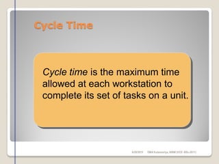Cycle Time
Cycle time is the maximum time
allowed at each workstation to
complete its set of tasks on a unit.
6/28/2015 DMAKulasooriya, NIBM (UCD -BSc-2011)
 