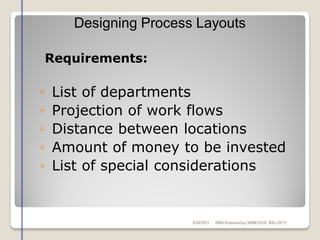 Requirements:
◦ List of departments
◦ Projection of work flows
◦ Distance between locations
◦ Amount of money to be invested
◦ List of special considerations
Designing Process Layouts
6/28/2015 DMAKulasooriya, NIBM (UCD -BSc-2011)
 
