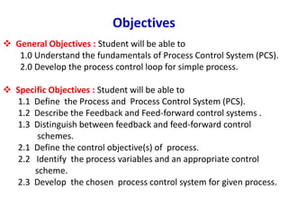 Process dynamics | PPTX