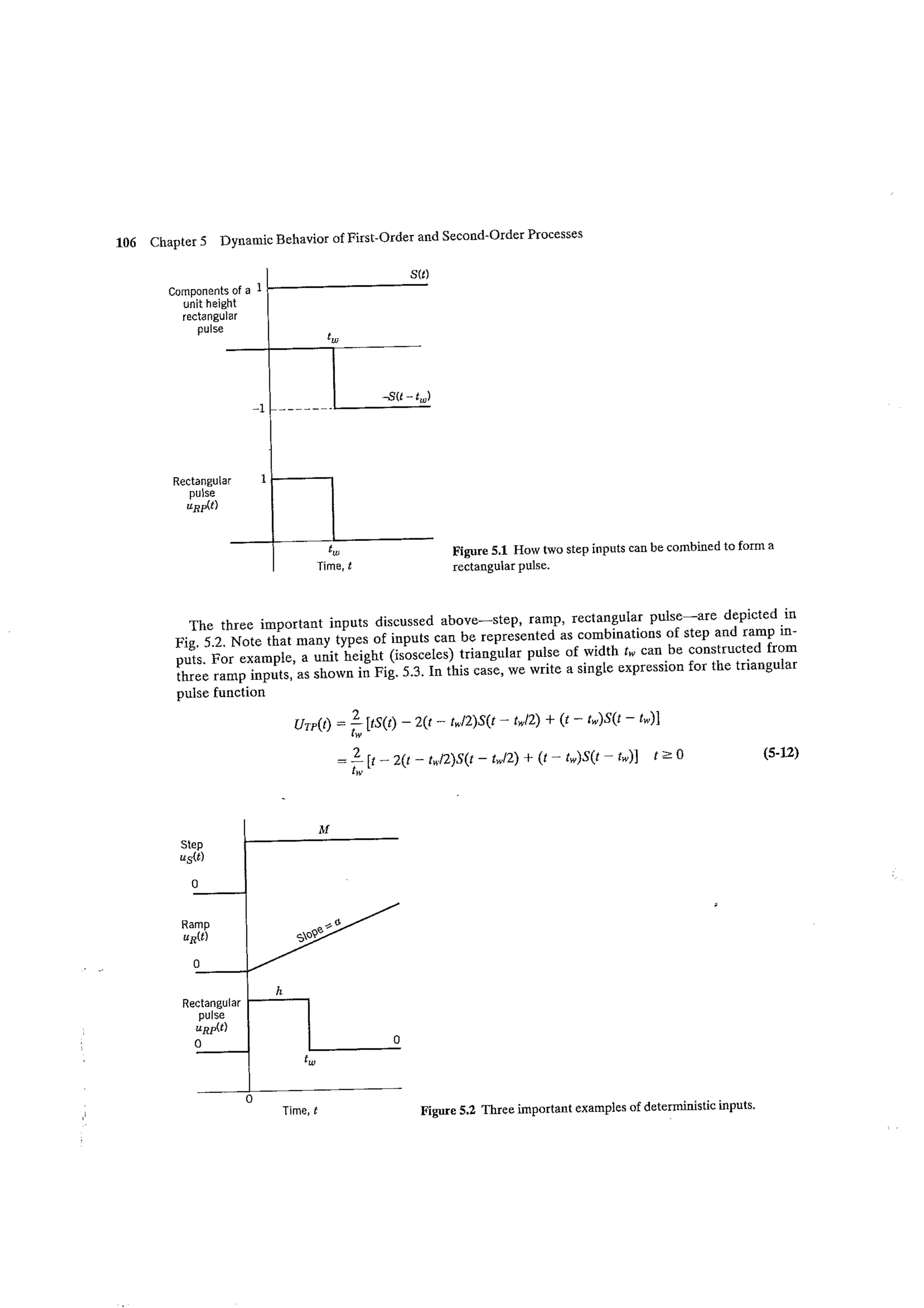 Process dynamics and control seborg (2nd edition)