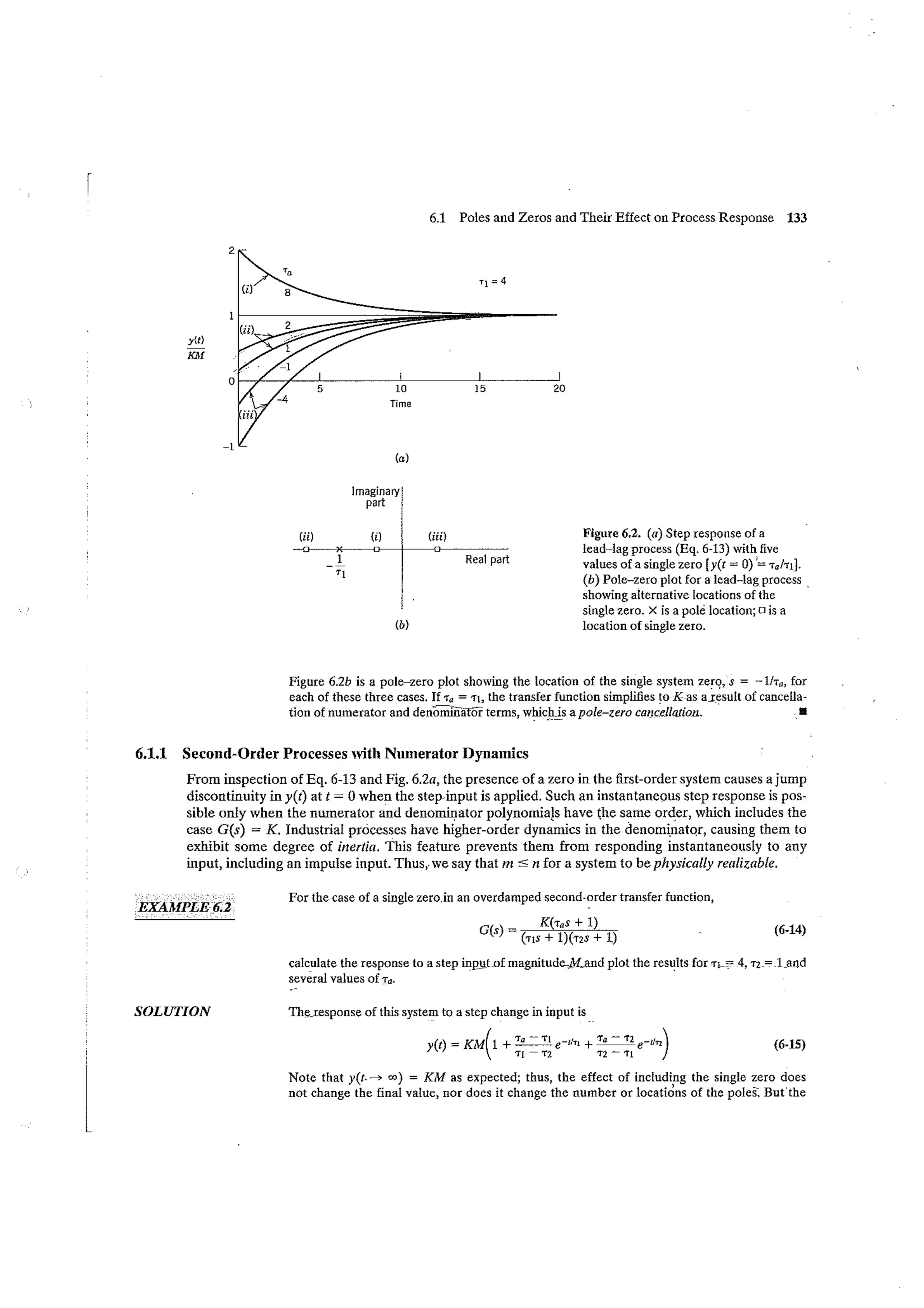 Process dynamics and control seborg (2nd edition)