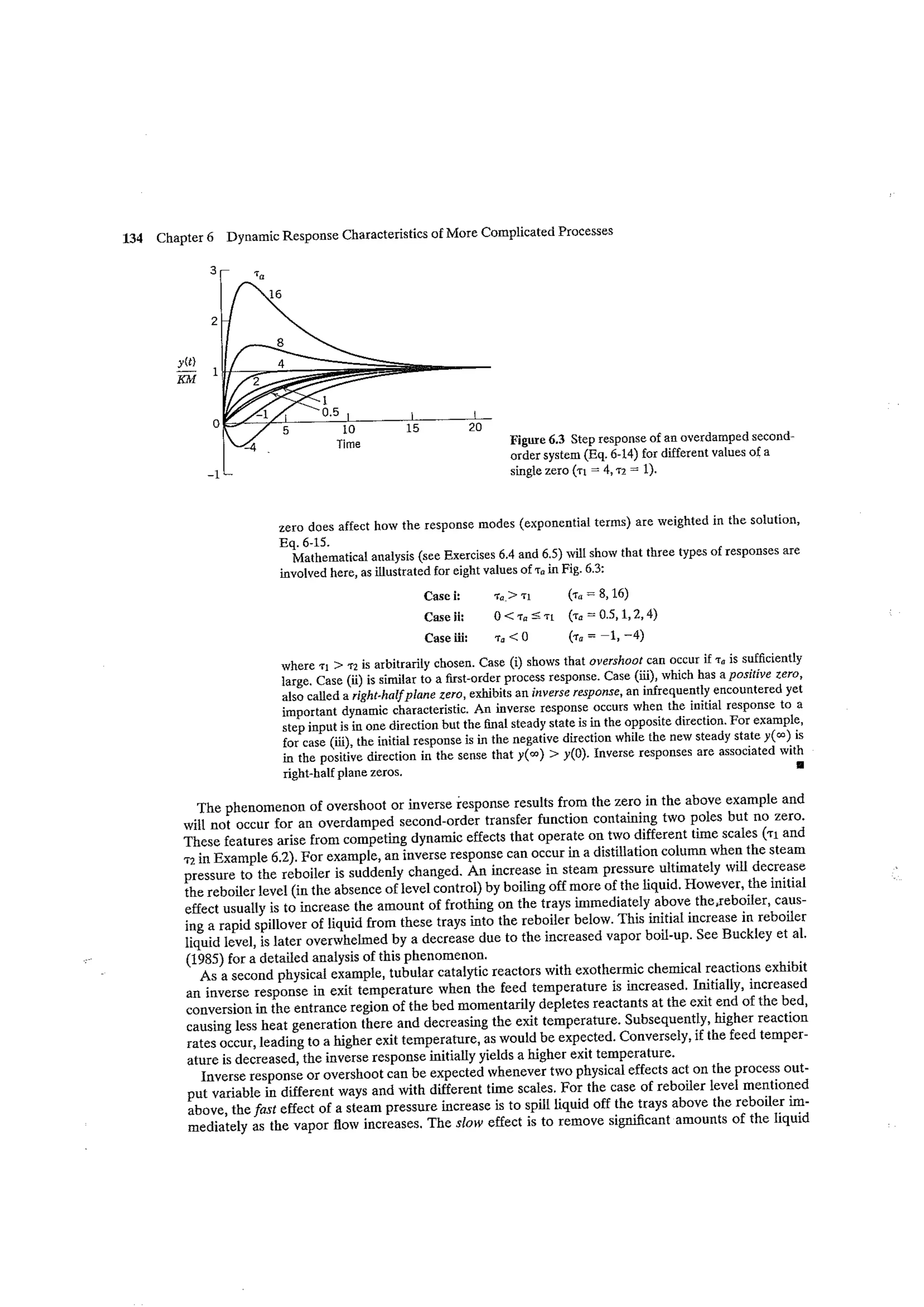 Process dynamics and control seborg (2nd edition)