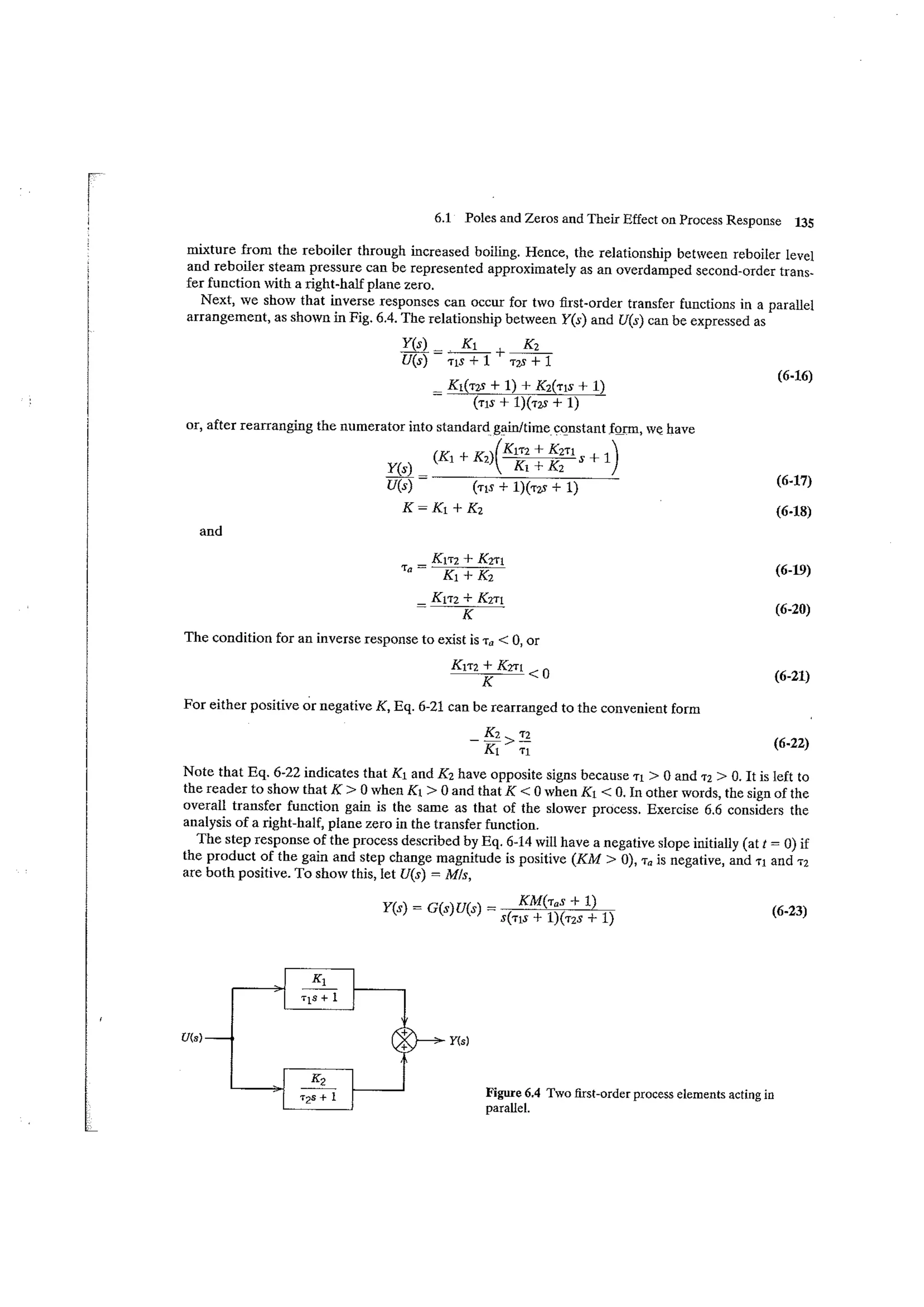 Process dynamics and control seborg (2nd edition)