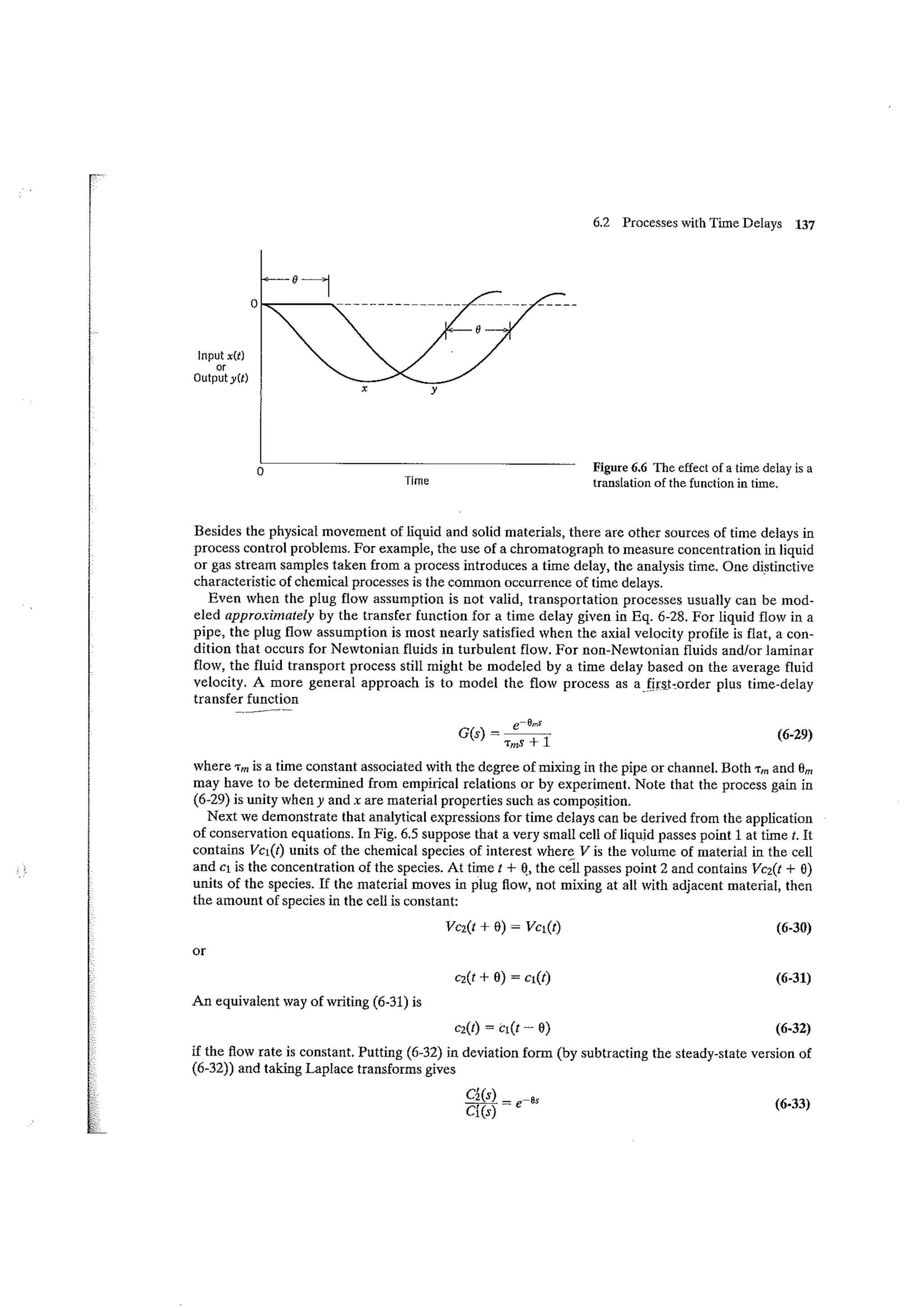 Process dynamics and control seborg (2nd edition)