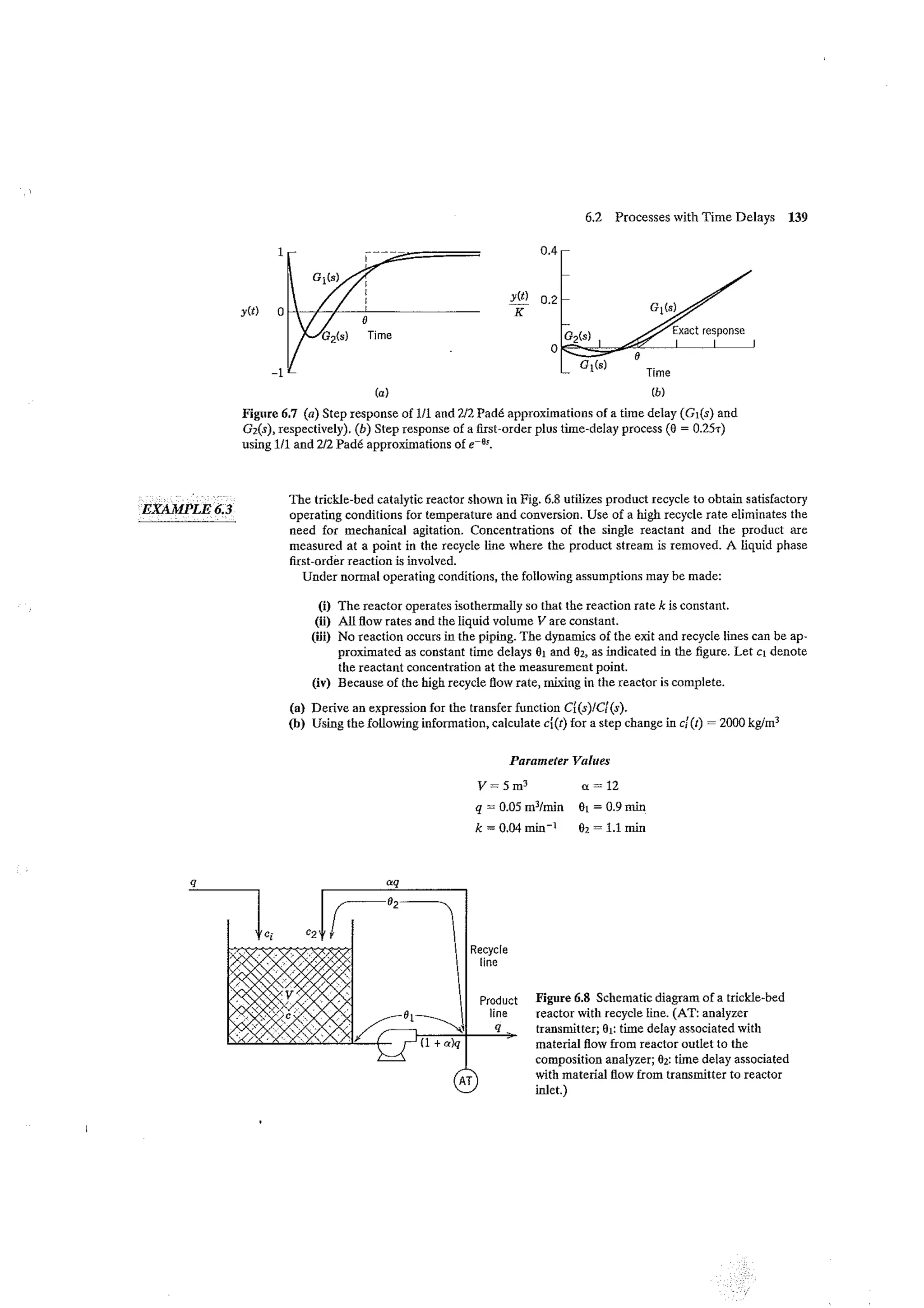 Process dynamics and control seborg (2nd edition)