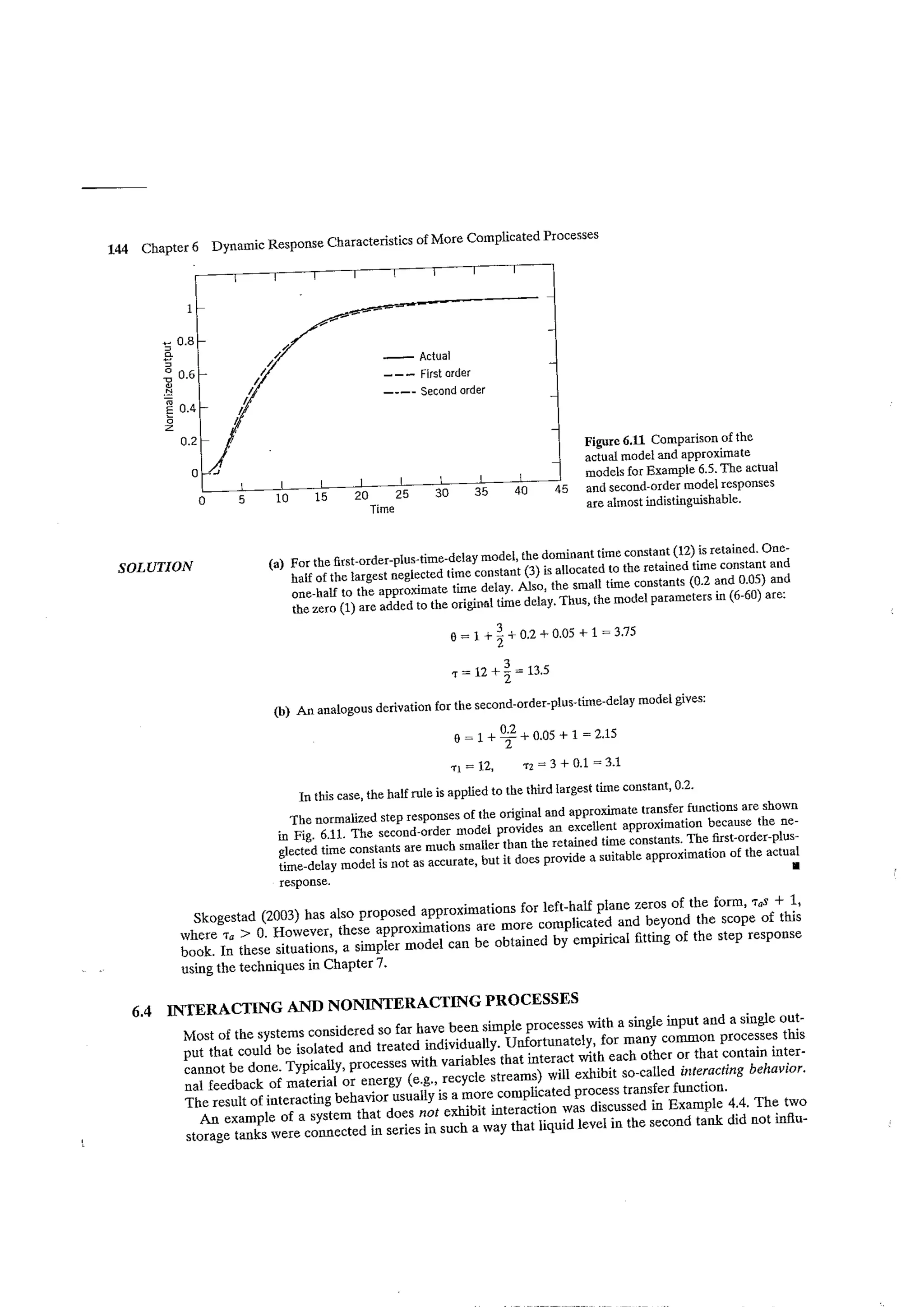 Process dynamics and control seborg (2nd edition)