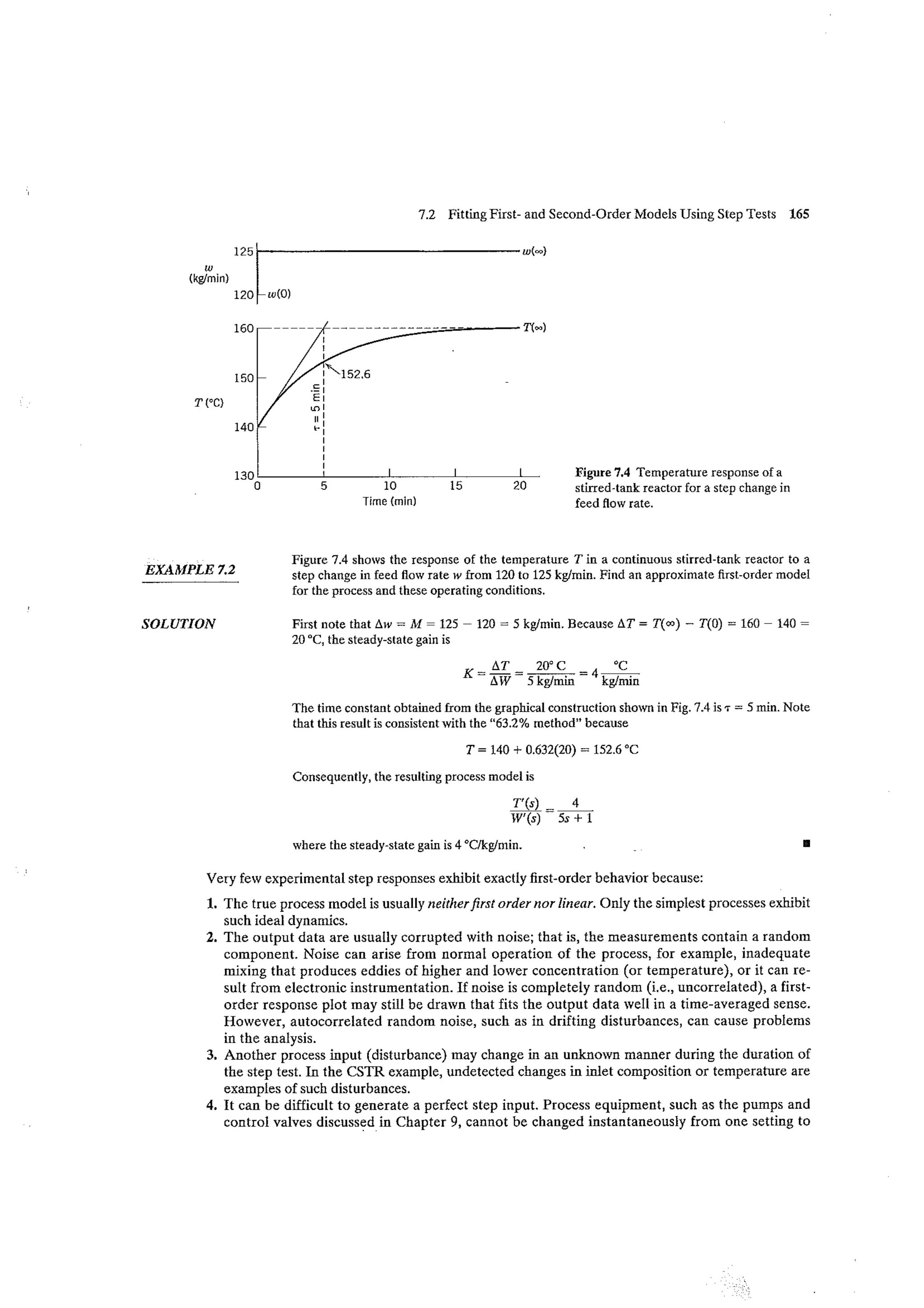 Process dynamics and control seborg (2nd edition)