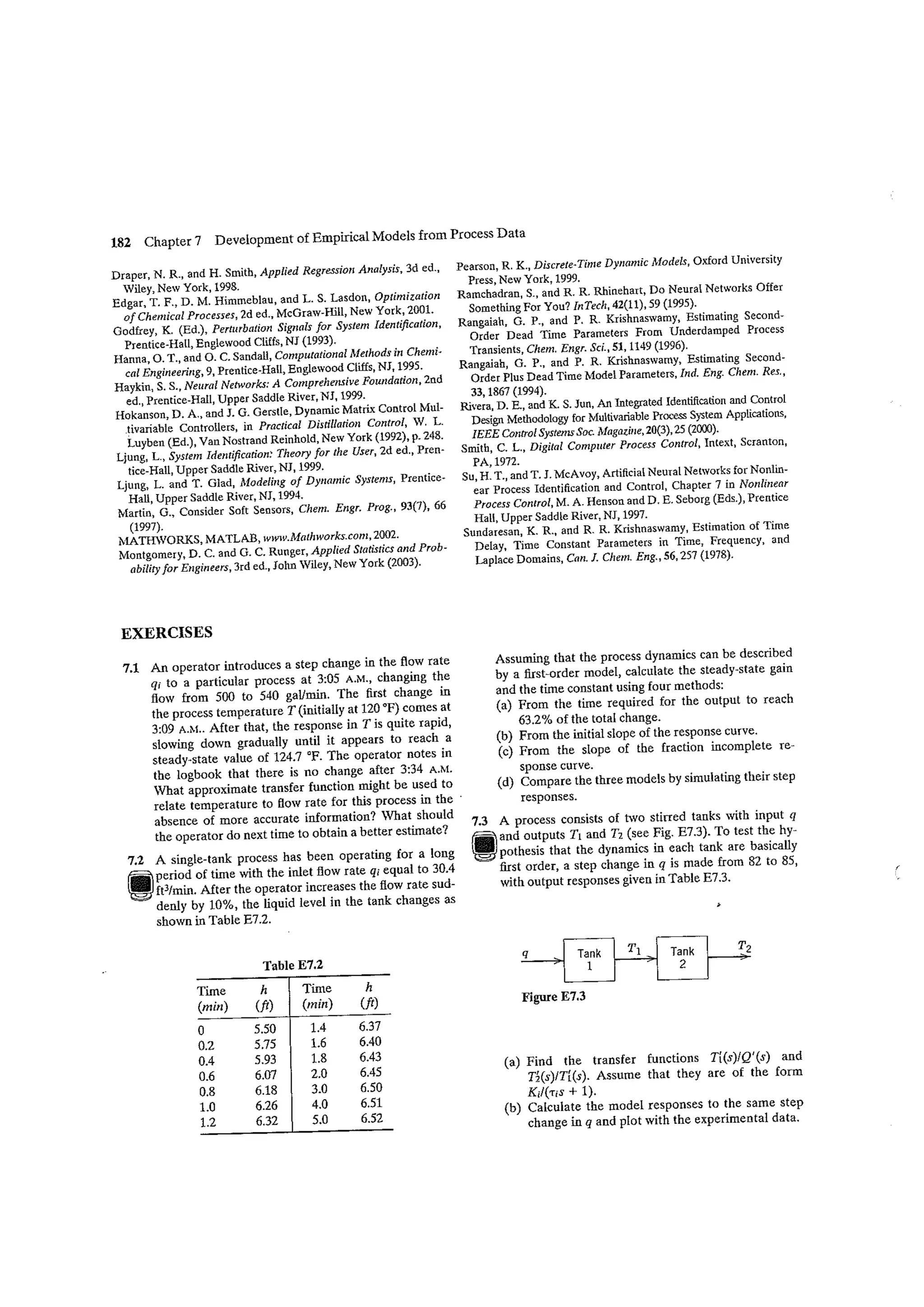 Process dynamics and control seborg (2nd edition)