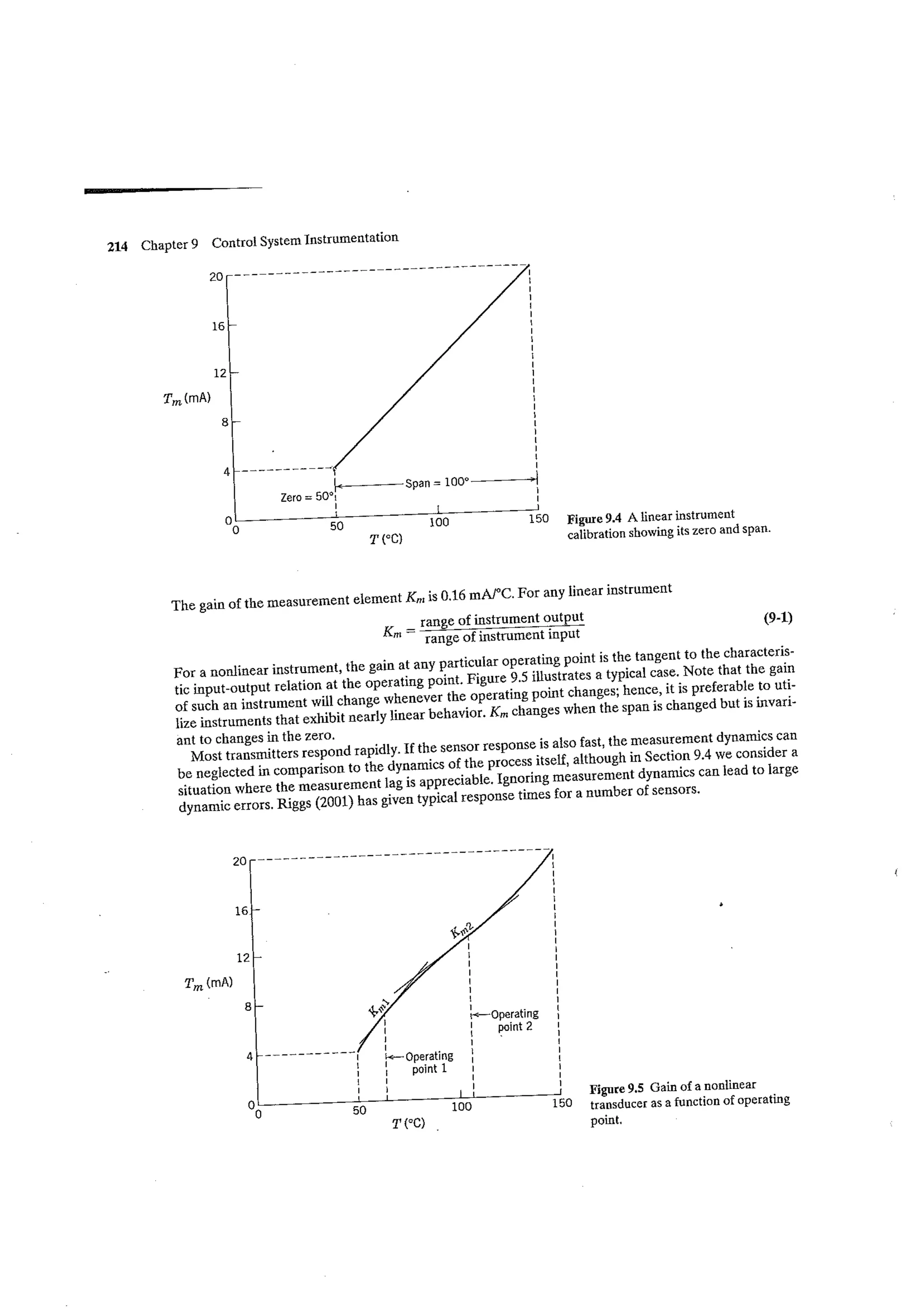 Process dynamics and control seborg (2nd edition)