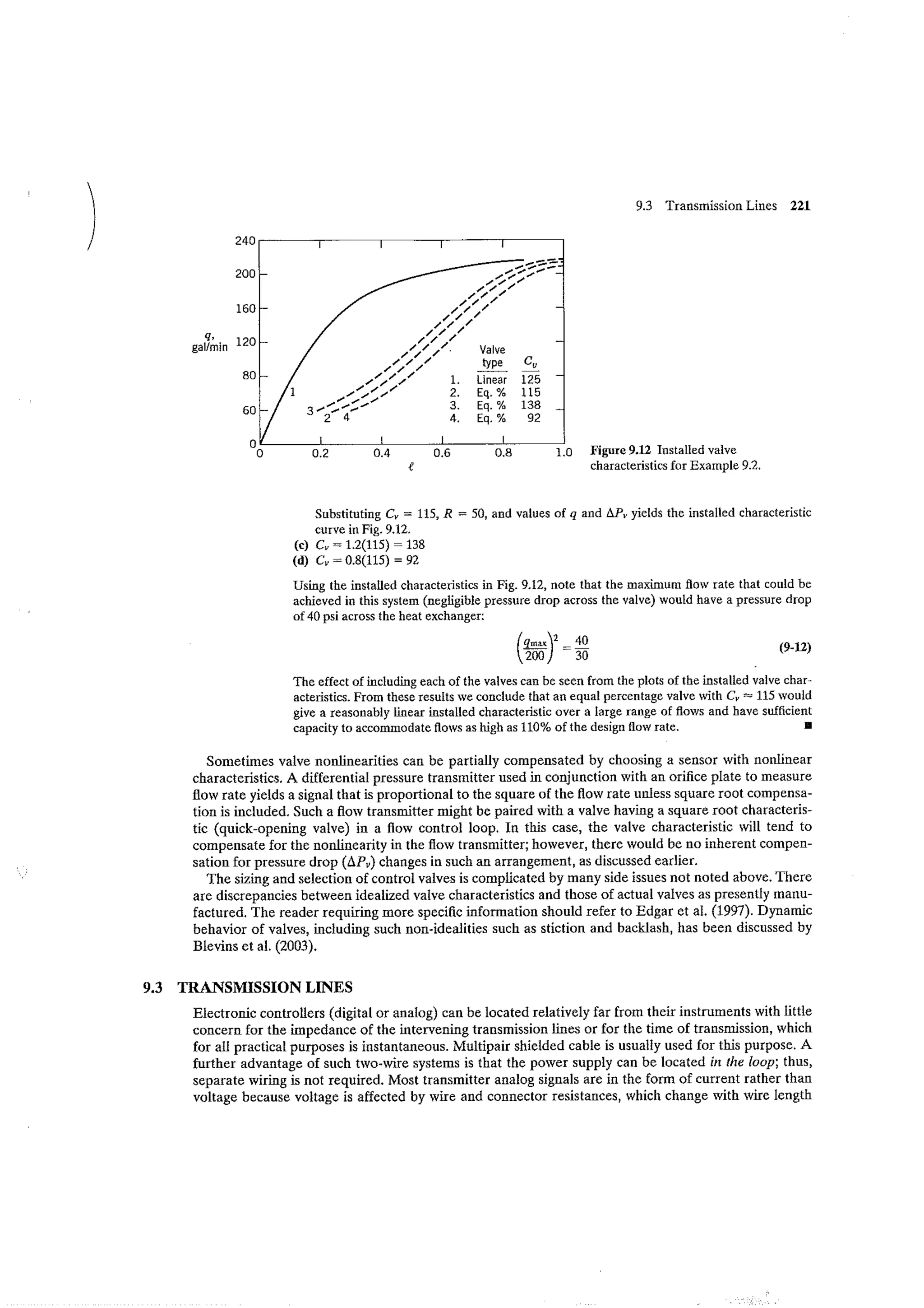 Process dynamics and control seborg (2nd edition)