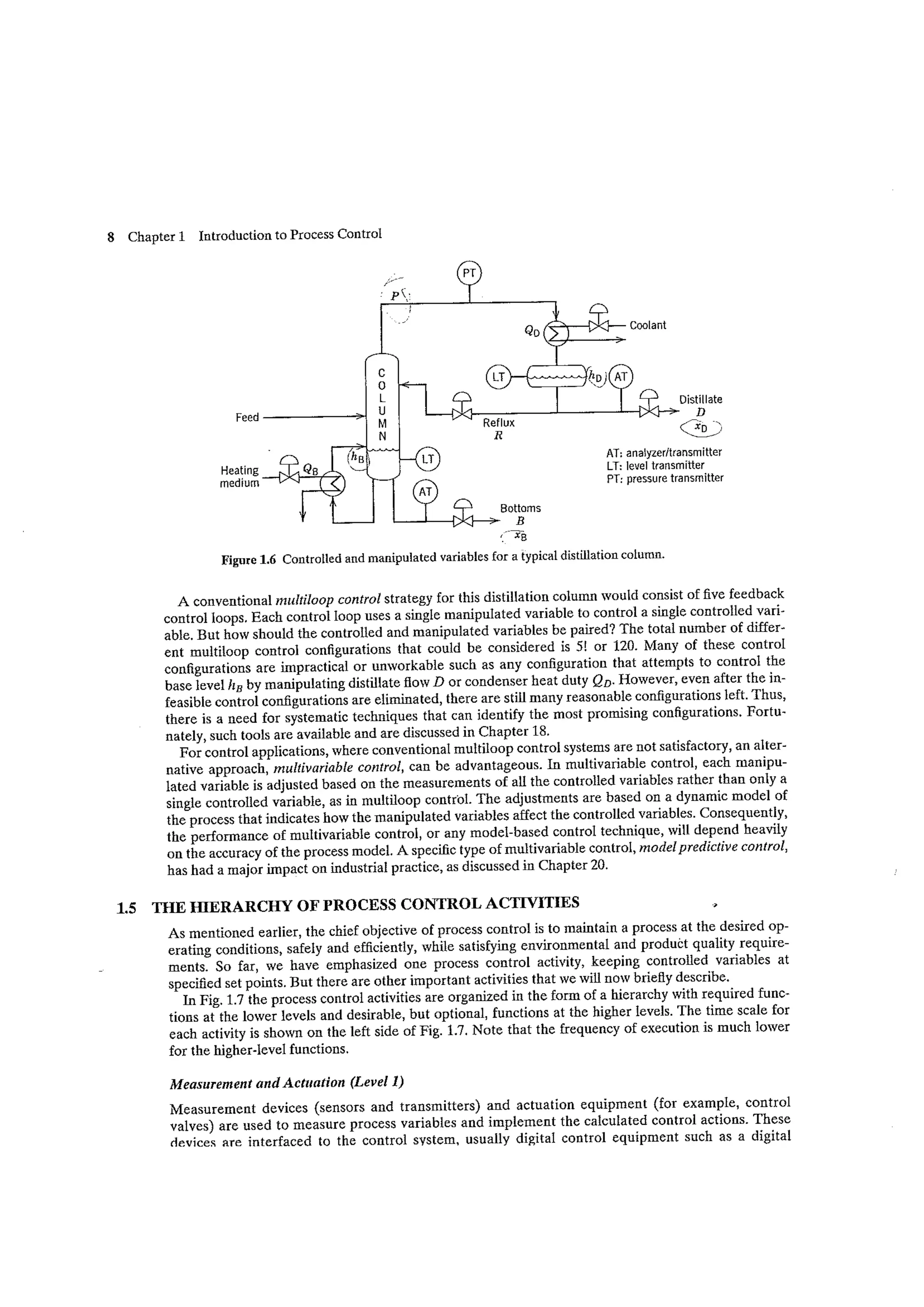 Process dynamics and control seborg (2nd edition)