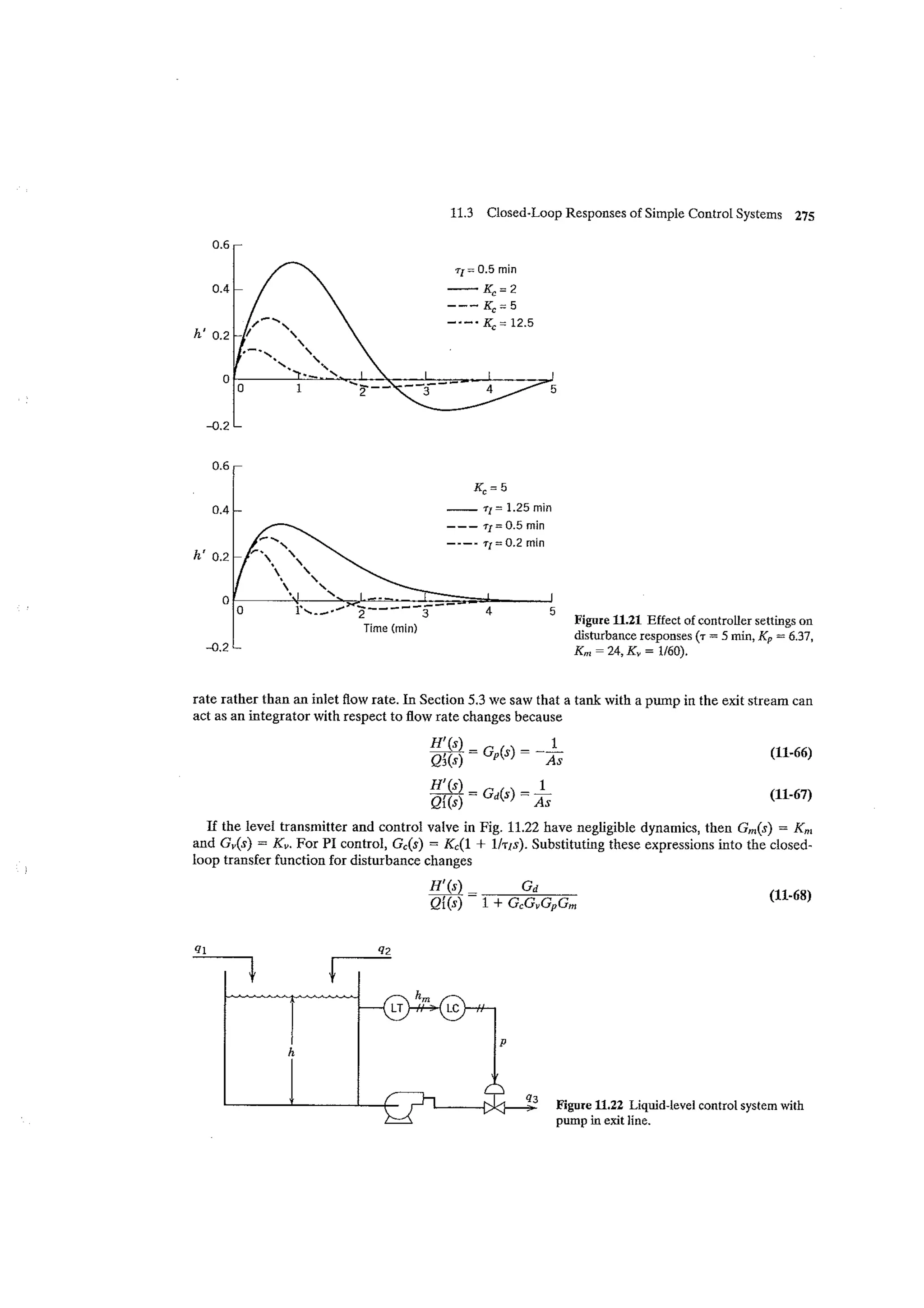 Process dynamics and control seborg (2nd edition)