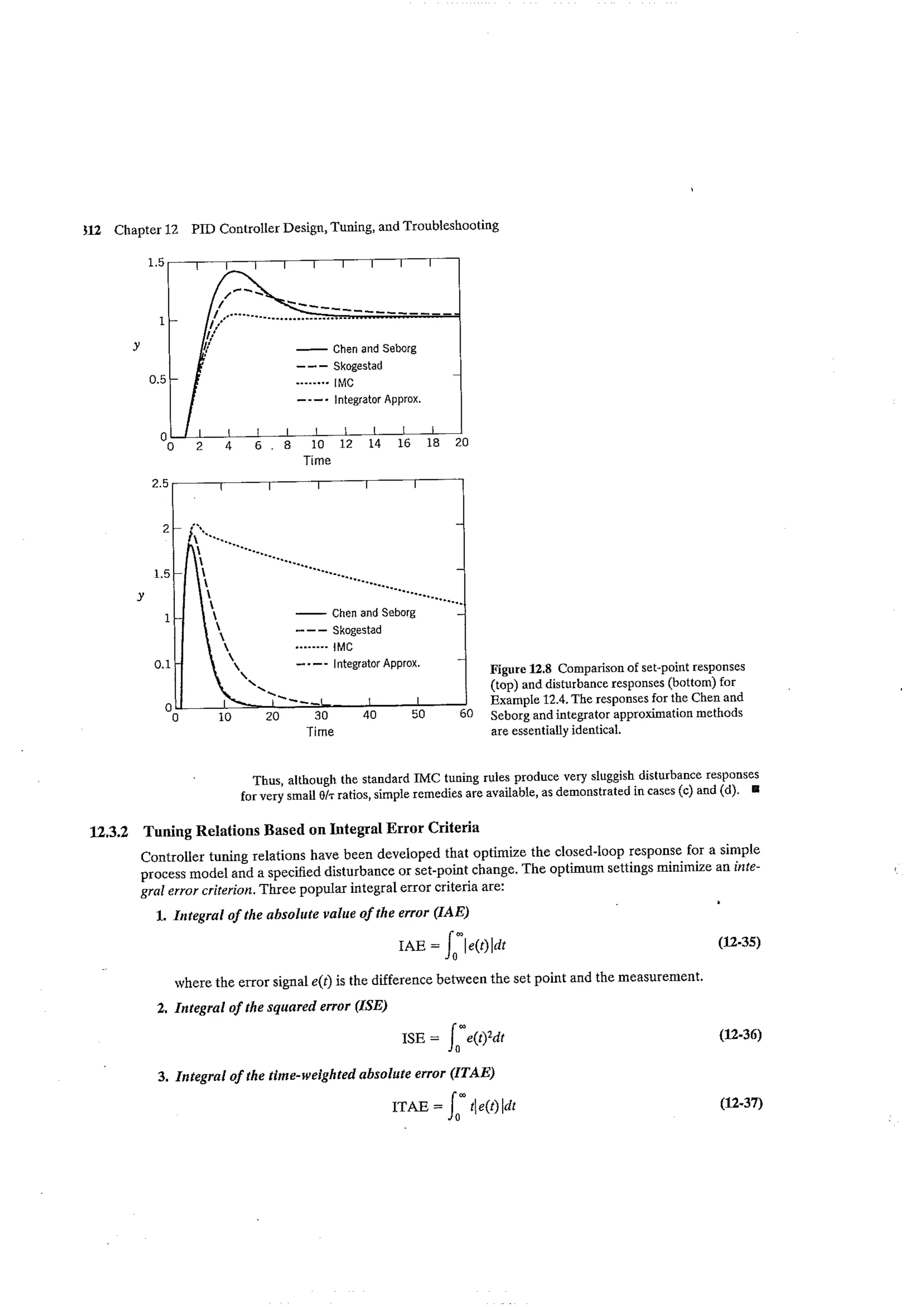 Process dynamics and control seborg (2nd edition)