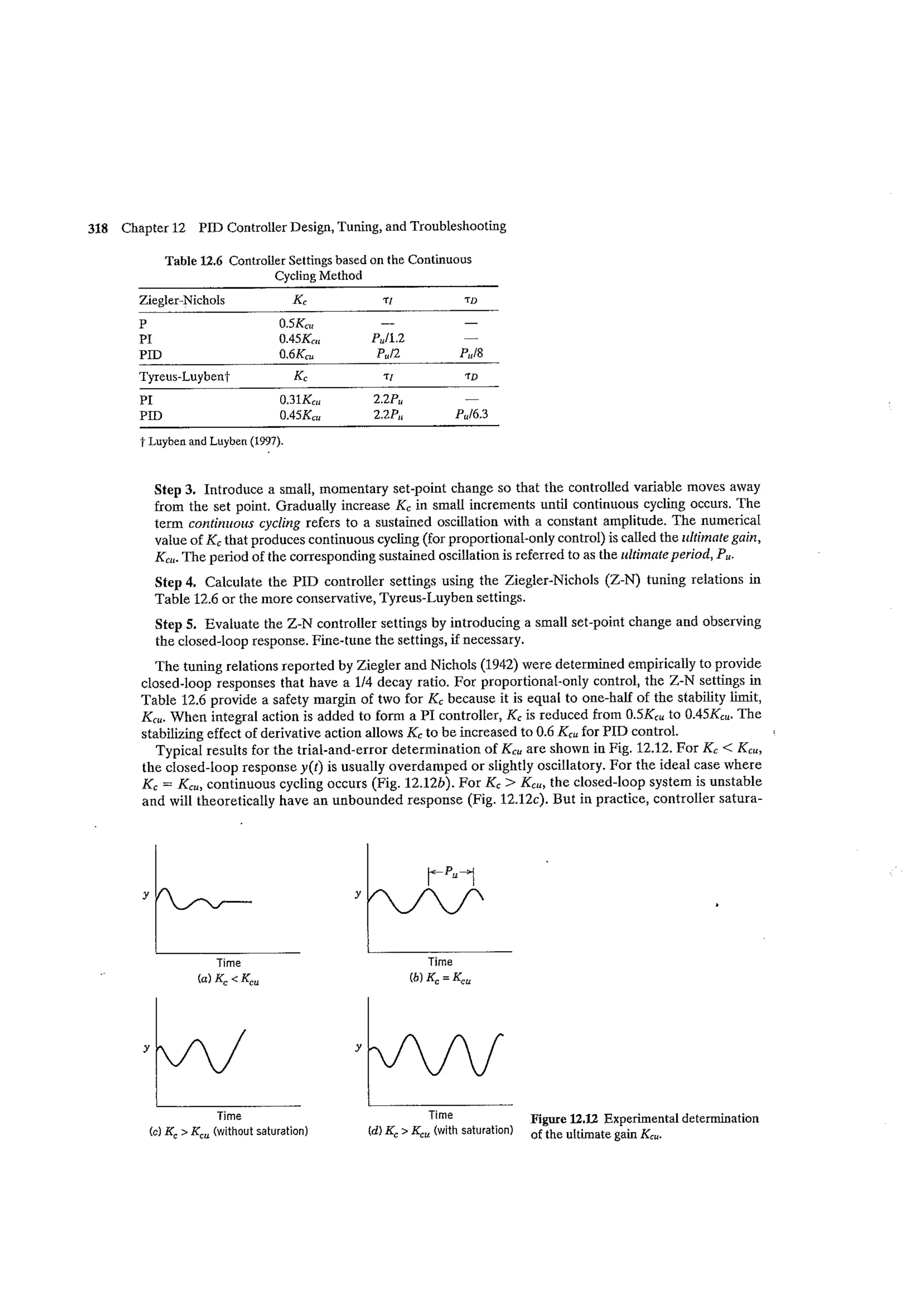 Process dynamics and control seborg (2nd edition)