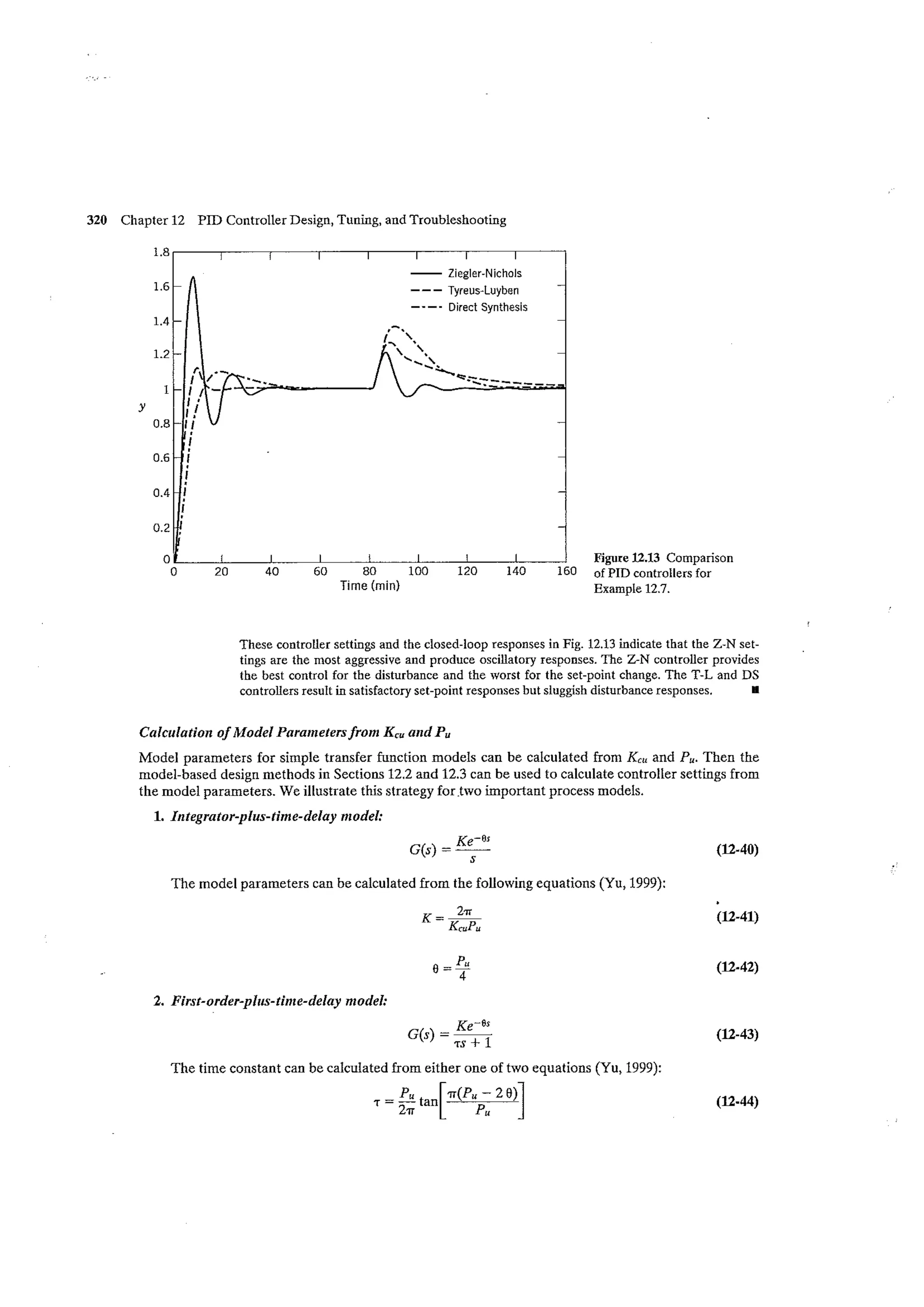 Process dynamics and control seborg (2nd edition)