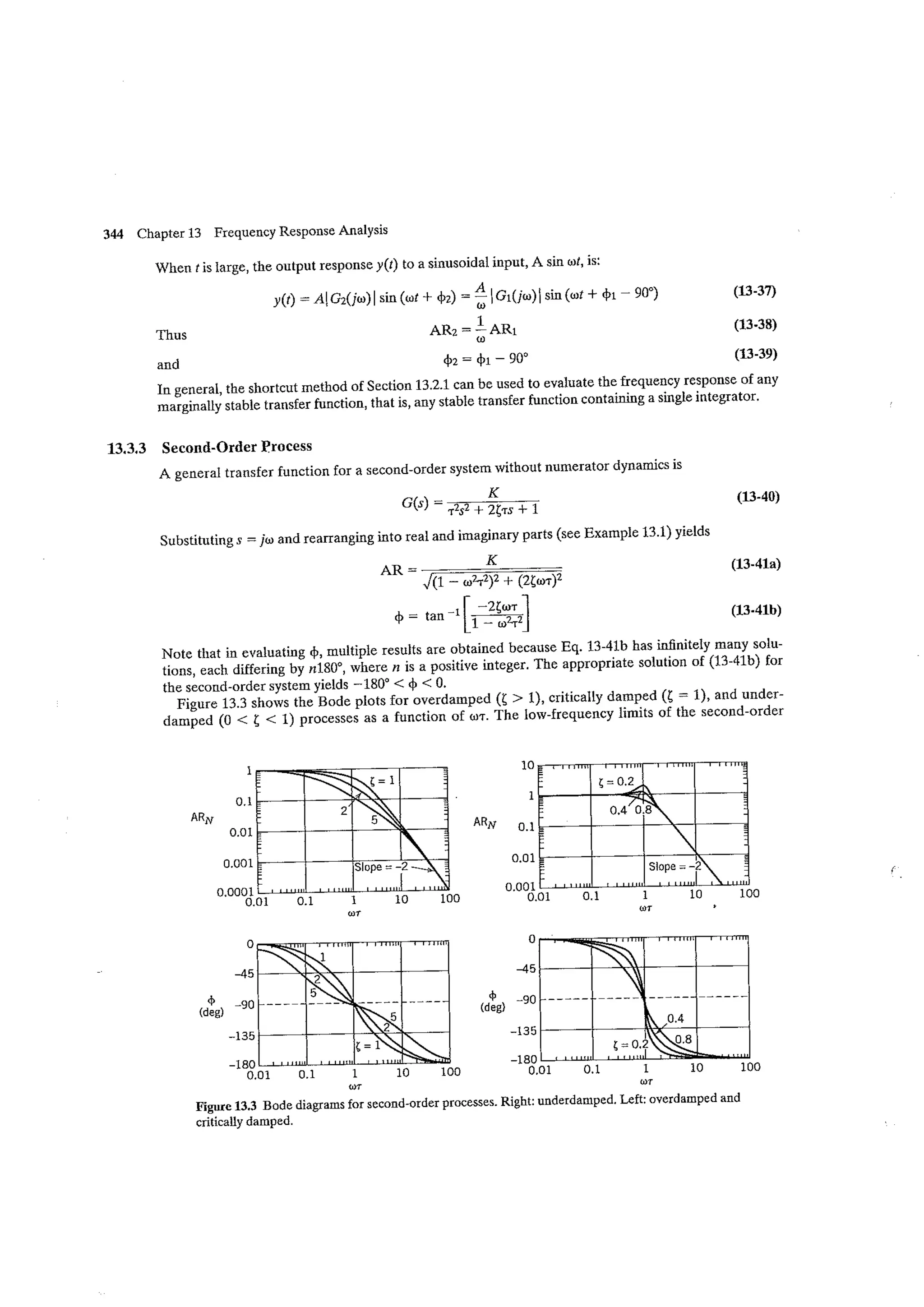 Process dynamics and control seborg (2nd edition)