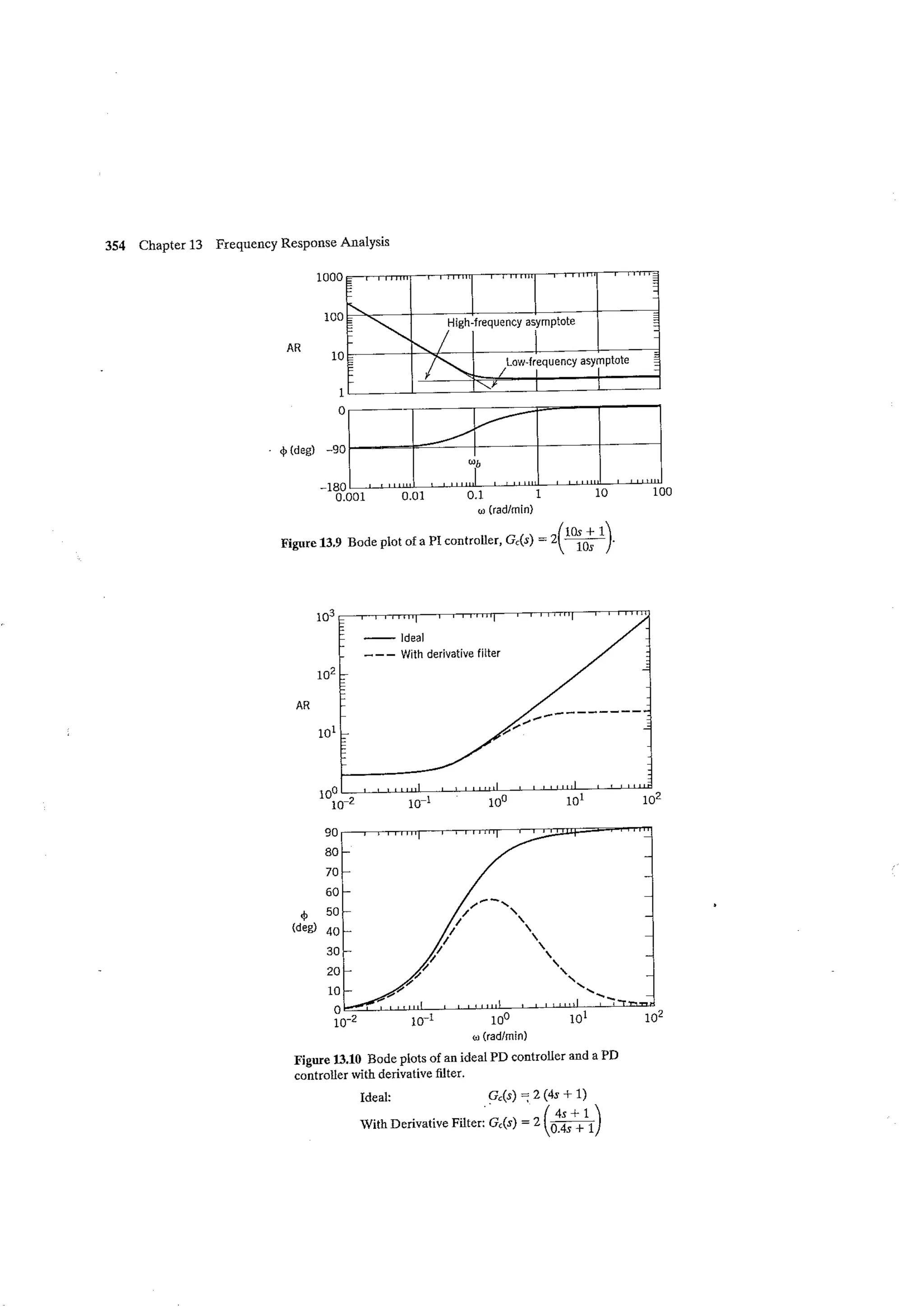 Process dynamics and control seborg (2nd edition)