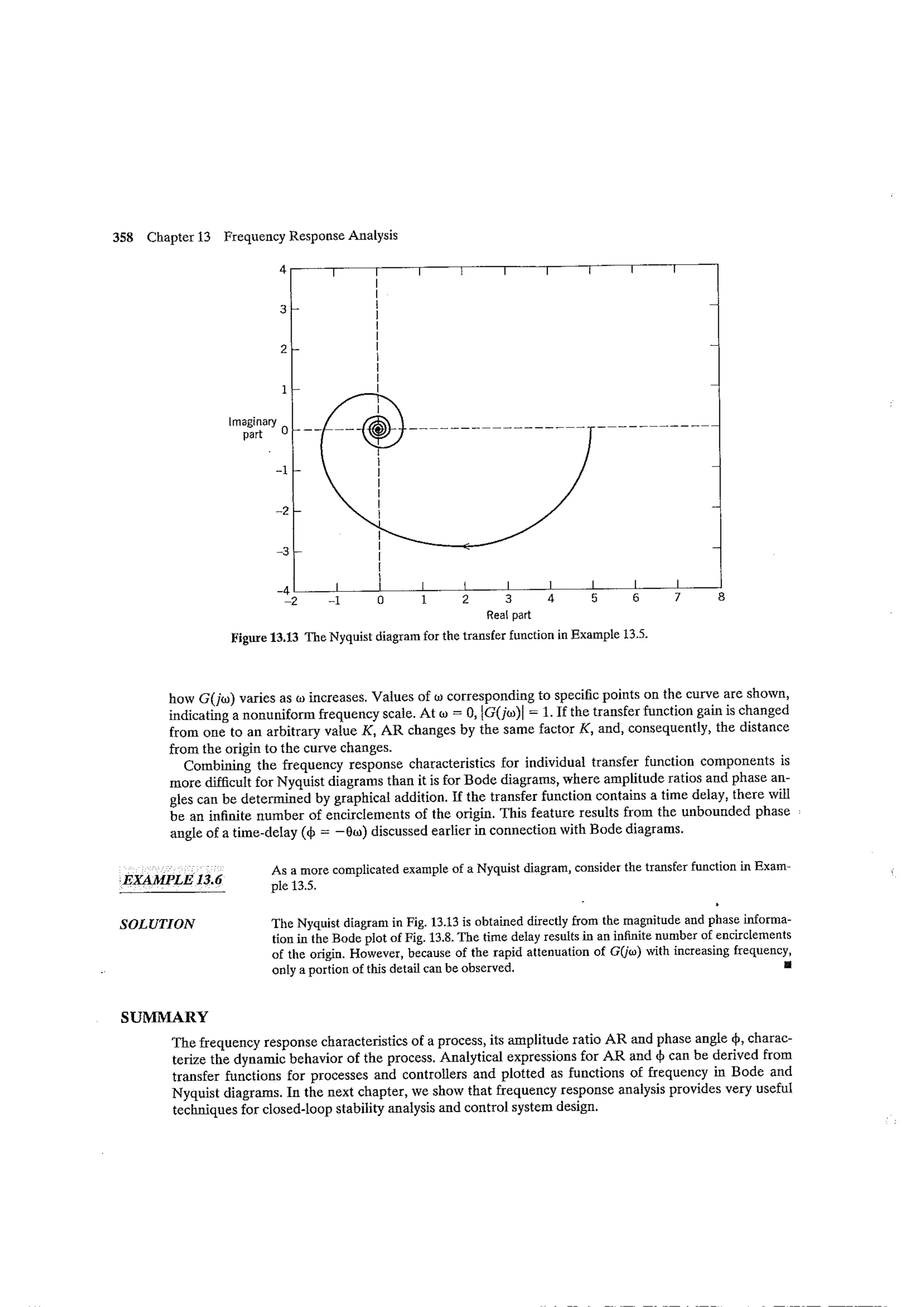 Process dynamics and control seborg (2nd edition)